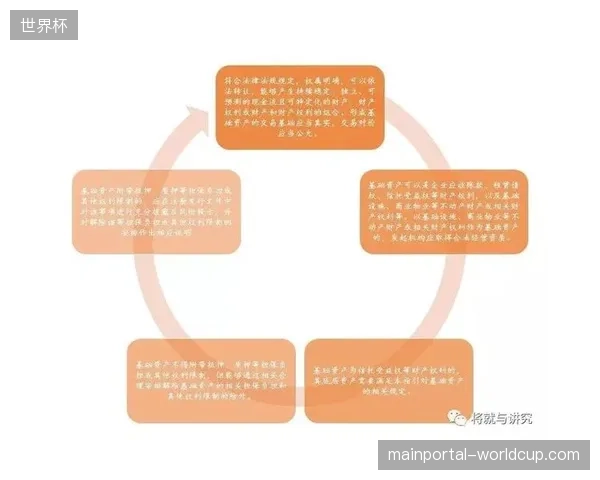 版权服务运营逻辑正在从粗放的采买分发转向精细的数字确权结算